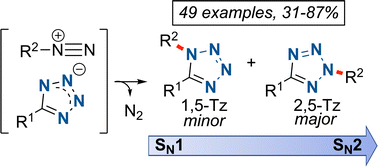 Graphical abstract: Understanding the regioselectivity of 5-substituted 1H-tetrazoles alkylation