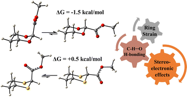 Graphical abstract: Theoretical exploration to the significance of n(S)/n(O) → σ* (C-COOMe) stereoelectronic interactions