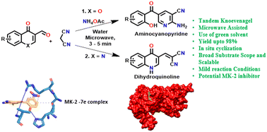 Graphical abstract: Microwave-assisted catalyst-free multicomponent one-pot green synthesis of highly functionalized aminocyanopyridines and (4-hydroxy)quinolines in aqueous medium and its in silico studies