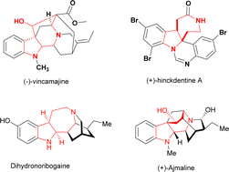 Graphical abstract: The stereoselective synthesis of cis- and trans-fused pyrrolidine containing bicyclic azepine and oxepine derivatives using aza-Cope rearrangement-Mannich cyclization as a key step