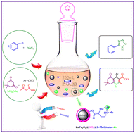 Graphical abstract: l-Methionine-Zr complex supported on magnetic ZnFe2O4 as a novel, green, and efficient heterogeneous magnetic nanocatalyst for the synthesis of 1H-tetrazole and polyhydroquinoline derivatives