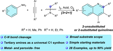 Graphical abstract: Tertiary amines as a C1 synthon: metal-free synthesis of quinolines and 2-substituted quinolines via [3+2+1] aerobic cyclization and C–N bond cleavage