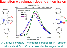 Graphical abstract: First 1-hydroxy-1H-imidazole-based ESIPT emitter with an O–H⋯O intramolecular hydrogen bond: ESIPT-triggered TICT and speciation in solution