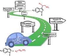 Graphical abstract: Friedel–Crafts alkylation of indoles with β-nitroalkenes using ammonium niobium oxalate as a recyclable catalyst