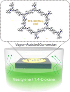 Graphical abstract: A COF-coated polyamide membrane fabricated by vapor-assisted conversion for water-in-oil emulsion separation