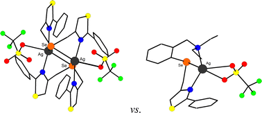 Graphical abstract: On the coordination behaviour of diorganoselenium ligands based on amino and azole functionalities: silver(i) complexes with relevance for biological applications