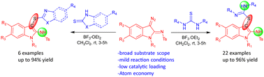 Graphical abstract: BF3·OEt2 catalyzed S–H insertion reactions of α-diazo imidamides and enolizable thioamides under metal-free conditions