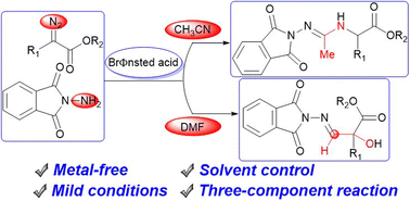 Graphical abstract: A solvent controlled three-component reaction of diazo compounds for the synthesis of hydrazone compounds under Brønsted acid catalysis