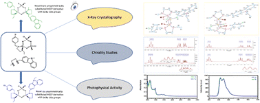 Graphical abstract: Phosphorus–nitrogen compounds: part 68. Synthesis, characterization, stereogenism, photophysical and bioactivity studies of novel unsymmetrical dispiro(N/N)cyclotriphosphazenes with carbazolyl and 4-chlorobenzyl pendant arms