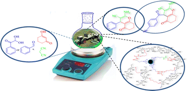 Graphical abstract: Design, preparation and characterization of Fe3O4@SiO2@ECH@thiocarbazide@Au(i)@chitosan nanoparticles as a catalyst for the synthesis of 3,4-dihydropyrano[3,2-c]chromenes