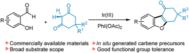 Graphical abstract: Ir(iii)-catalyzed decarbonylative annulation of salicylaldehydes with cyclohexane-1,3-diones