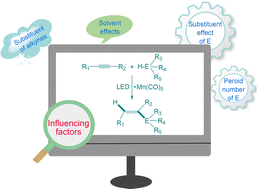 Graphical abstract: Theoretical investigations on reactivity influencing factors of ˙Mn(CO)5 catalyzed alkyne hydrosilylation and hydrogermylation