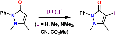 Graphical abstract: Iodination of antipyrine with [N–I–N]+ and carbonyl hypoiodite iodine(i) complexes