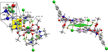 Graphical abstract: The importance of spodium bonds, H-bonds and π-stacking interactions in the solid state structures of four zinc complexes with tetradentate secondary diamine ligands