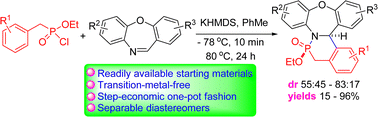 Graphical abstract: [4+2] Annulation of arylmethylphosphonochloridates with dibenzo[b,f][1,4]oxazepines: a practical approach to polycyclic benzo-δ-phosphonolactams