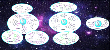 Graphical abstract: Recent synthetic journey on pyrrole-fused compounds