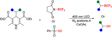 Graphical abstract: Catalyst-free photochemical reactions of alkyl dihydropyridines via modulation of chromophores and light wavelength