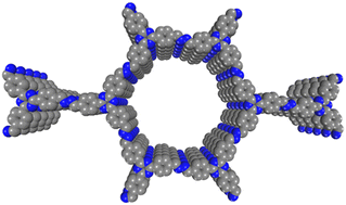 Graphical abstract: Rich nitrogen atoms in an azine covalent organic framework for gas uptake