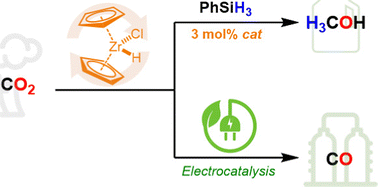 Graphical abstract: Hydrosilylation and electroreduction of CO2 using a zirconocene hydride catalyst