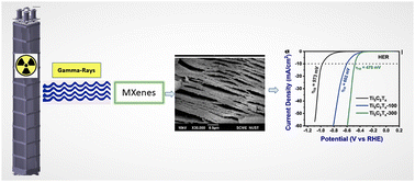 Graphical abstract: Gamma irradiated structural modification of Ti3C2Tx for high performance supercapacitors and the hydrogen evolution reaction