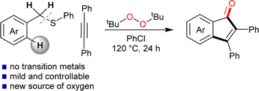 Graphical abstract: DTBP-mediated controlled oxidative C–S bond cleavage/annulation cascade: construction of indenones