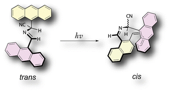 Graphical abstract: N-Cyanomethylmethanimine tethered anthracene dimer: concise synthesis, conformational properties and photoinduced configurational isomerization