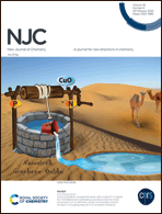 Graphical abstract: Inside front cover