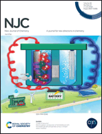 Graphical abstract: Front cover