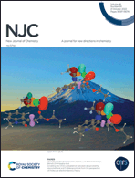 Graphical abstract: Front cover