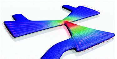 Graphical abstract: Targeted modifications of monolithic multiterminal superconducting weak-links