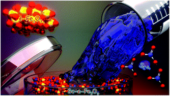 Graphical abstract: An effect of scandium substitution on the phase purity and structural, magnetic, and electrochemical features of ε-Fe2O3 nanoparticle systems