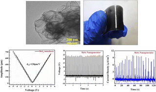 Graphical abstract: Unusual nanoscale piezoelectricity-driven high current generation from a self S-defect-neutralised few-layered MoS2 nanosheet-based flexible nanogenerator