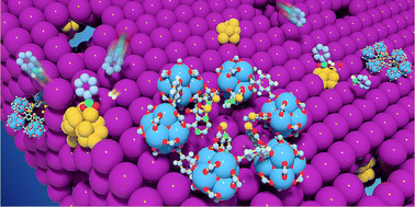 Graphical abstract: Single-ion chelation strategy for synthesis of monodisperse Pd nanoparticles anchored in MOF-808 for highly efficient hydrogenation and cascade reactions