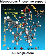 Graphical abstract: Controlled synthesis of Ru-single-atoms on ordered mesoporous phosphine polymers for microwave-assisted conversion of biomass-derived sugars to artificial sweeteners