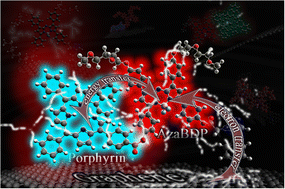 Graphical abstract: Graphene performs the role of an electron donor in covalently interfaced porphyrin-boron azadipyrromethene dyads and manages photoinduced charge-transfer processes