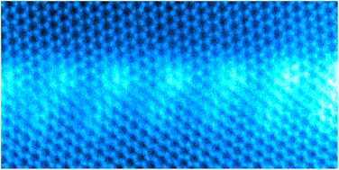 Graphical abstract: Atomistic structures of 〈0001〉 tilt grain boundaries in a textured Mg thin film