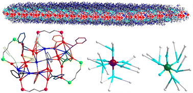 Graphical abstract: An atomically precise Ag18Cu8 nanocluster with rich alkynyl–metal coordination structures and unique SbF6− assembling modes