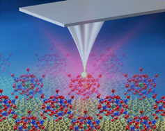 Graphical abstract: Influence of surface and intermolecular interactions on the properties of supported polyoxometalates