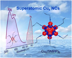 Graphical abstract: A stable superatomic Cu6(SMPP)6 nanocluster with dual emission