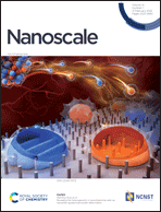 Graphical abstract: Inside front cover