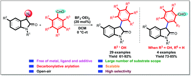 Graphical abstract: BF3·OEt2 catalyzed decarbonylative arylation/C–H functionalization of diazoamides with arylaldehydes: synthesis of substituted 3-aryloxindoles