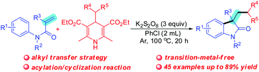 Graphical abstract: Transition-metal-free alkylation strategy: facile access to alkylated oxindoles via alkyl transfer