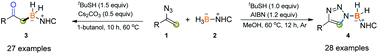 Graphical abstract: Radical borylation of vinyl azides with NHC-boranes: divergent synthesis of α-boryl ketones and borylated triazoles