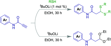 Graphical abstract: t BuOLi-promoted terminal alkyne functionalizations by aliphatic thiols and alcohols