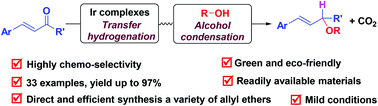 Graphical abstract: Iridium-catalyzed reductive etherification of α,β-unsaturated ketones and aldehydes with alcohols