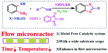 Graphical abstract: Metal-free oxidative synthesis of benzimidazole compounds by dehydrogenative coupling of diamines and alcohols