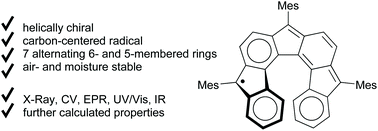 Graphical abstract: Cyclopenta-fused polyaromatic hydrocarbons: synthesis and characterisation of a stable, carbon-centred helical radical