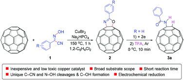Graphical abstract: Copper-mediated synthesis of fullerooxazoles from [60]fullerene and N-hydroxybenzimidoyl cyanides