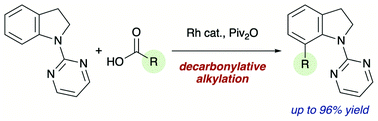 Graphical abstract: Rhodium-catalysed decarbonylative C(sp2)–H alkylation of indolines with alkyl carboxylic acids and carboxylic anhydrides under redox-neutral conditions