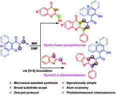 Graphical abstract: Microwave-assisted annulation for the construction of pyrido-fused heterocycles and their application as photoluminescent chemosensors